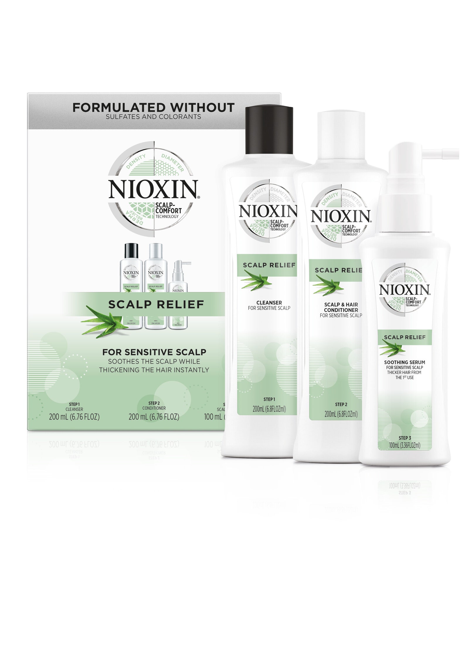 Cистема для ухода за волосами и чувствительной сухой и раздраженной кожей головы Scalp Relief Nioxin