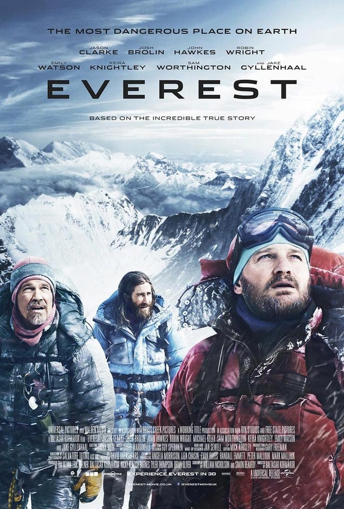 Главные фильмы Венецианского кинофестиваля 2015 года «Эверест» «Девушка из Дании» и другие | Tatler